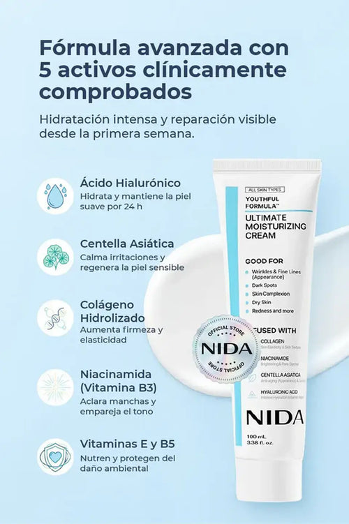 Crema Hidratante NIDA Youthful Formula™